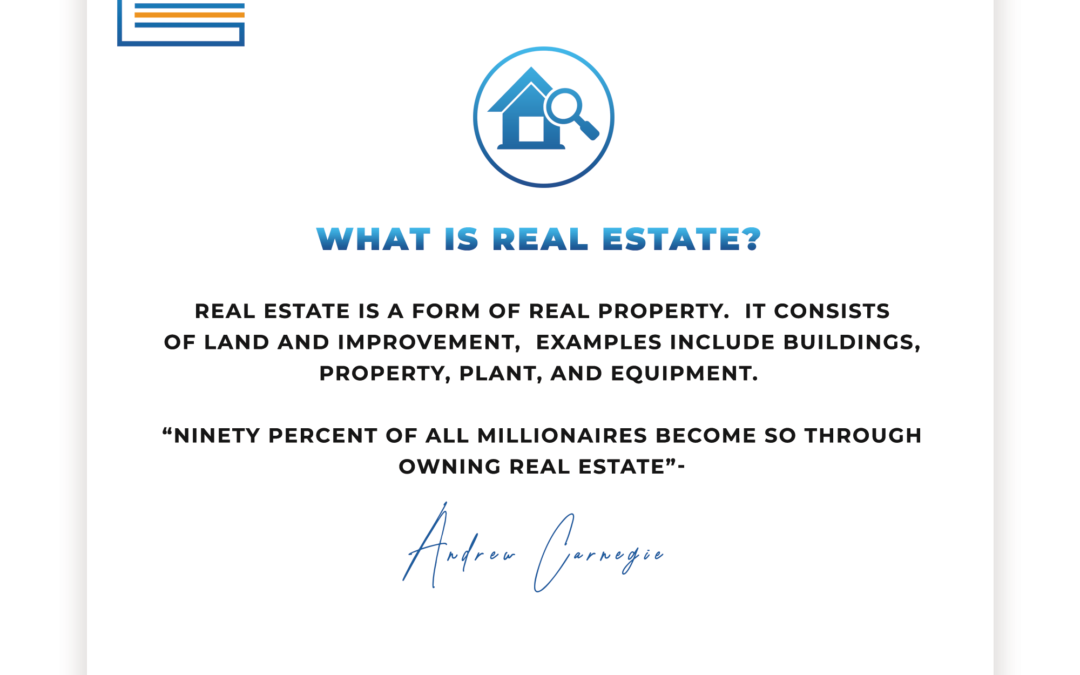 What is Real Estate?